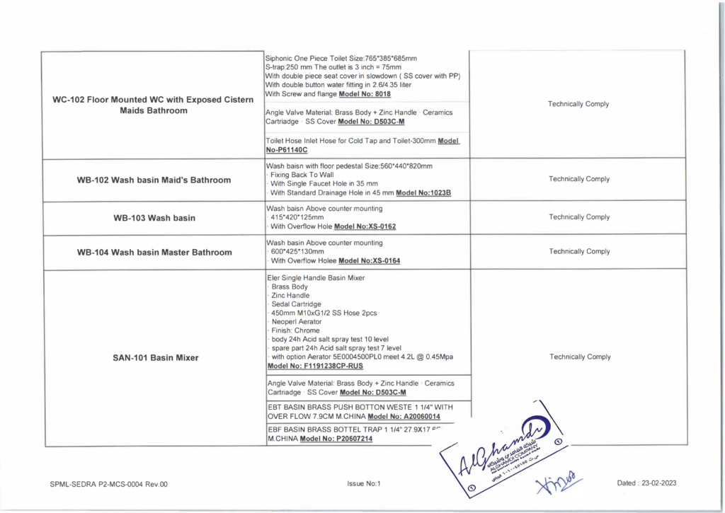 00102 Spj Req Mr 00037 A Mar For Sanitary Fixtures & Accessories Bravat(2) 25
