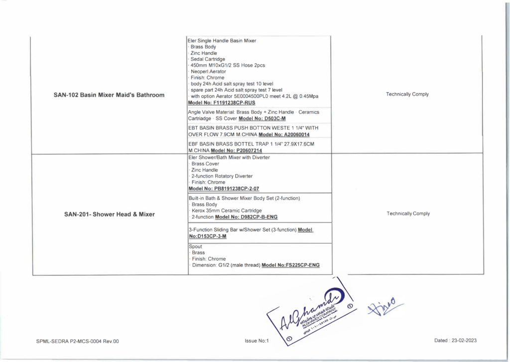 00102 Spj Req Mr 00037 A Mar For Sanitary Fixtures & Accessories Bravat(2) 26