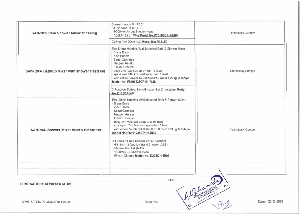 00102 Spj Req Mr 00037 A Mar For Sanitary Fixtures & Accessories Bravat(2) 27