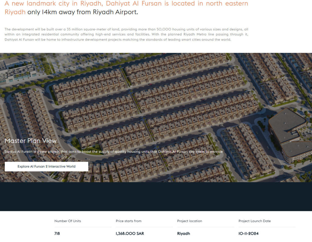 Dahiyat Al Fursan Master Plan Aerial View(3)