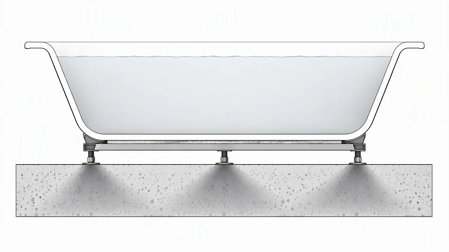 Section drawing of a full bathtub supported on a mortar bed and adjustable feet showing load transfer into the concrete slab